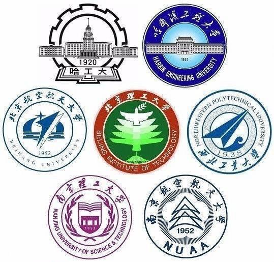 高校联盟实力排行,最全高校联盟