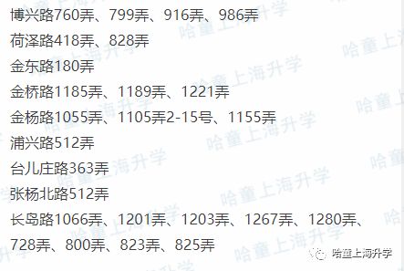福外证大校区,福外新校区修好了吗