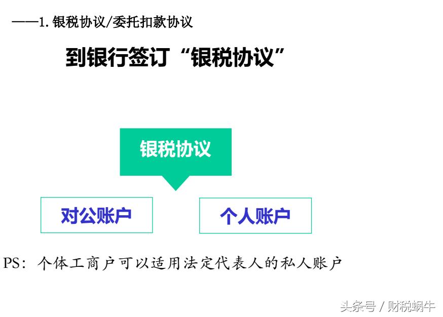 银行对企业税务备案核验流程变化,税务局银行备案怎么操作