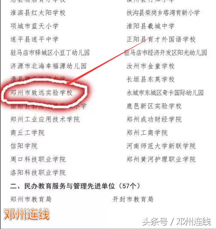 邓州市致远学校喜讯,邓州市致远实验学校2019