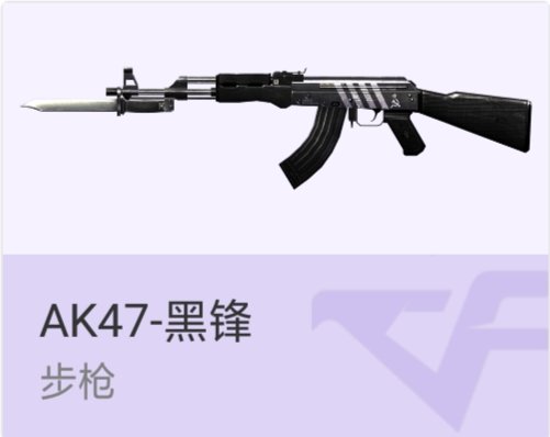 玩了这么久吃鸡有人给你满配m4吗,玩了cf快10年了