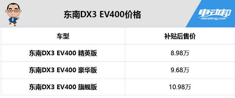 东南dx3ev400精英版怎么样,一款让人充满惊喜的城市suv