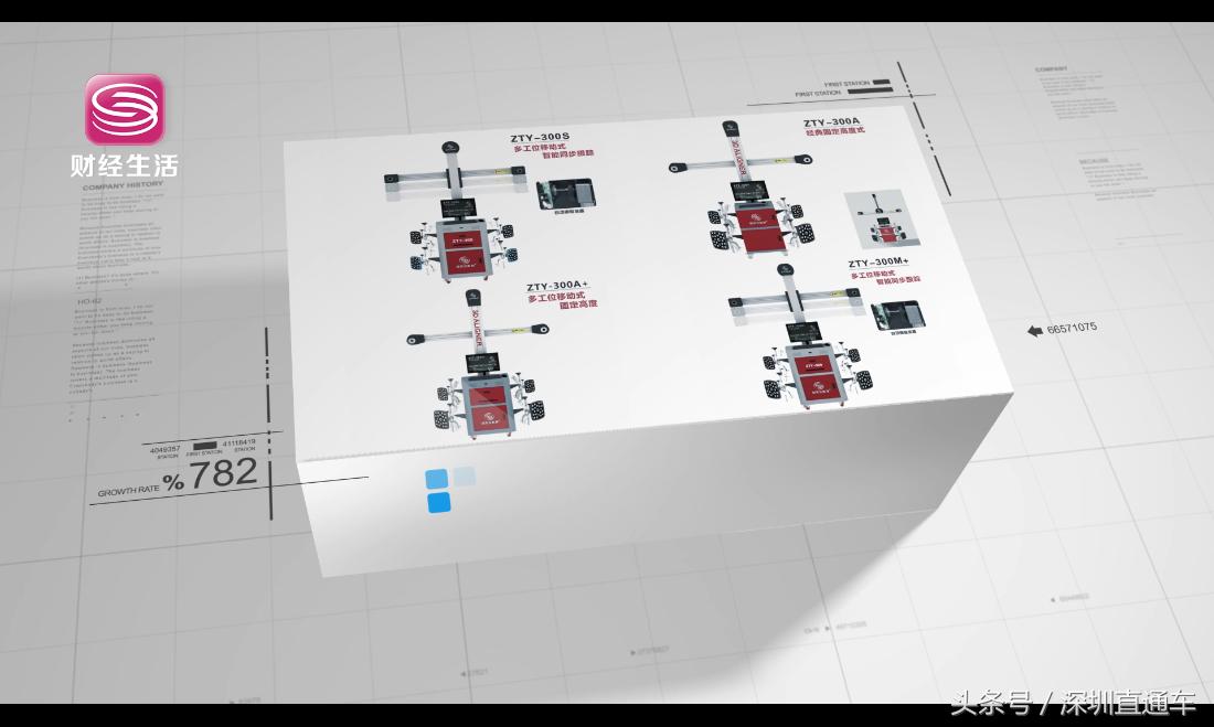 深圳财经频道《深圳直通车》报道——深圳市圳天元科技开发