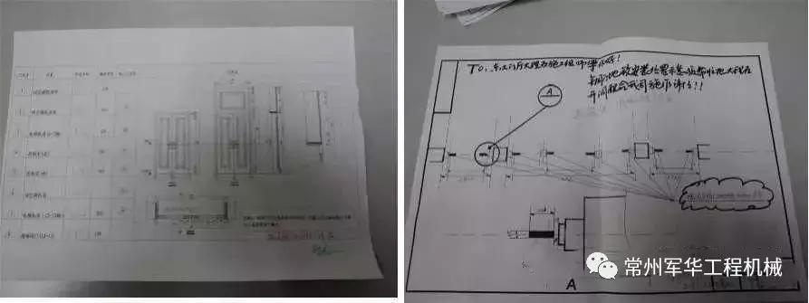 金螳螂五步放线法的作用,五步放线法完整视频
