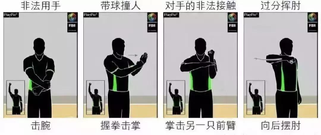 百分之99的人都不会的动作手势,99%的人都不会做的手势怎么做