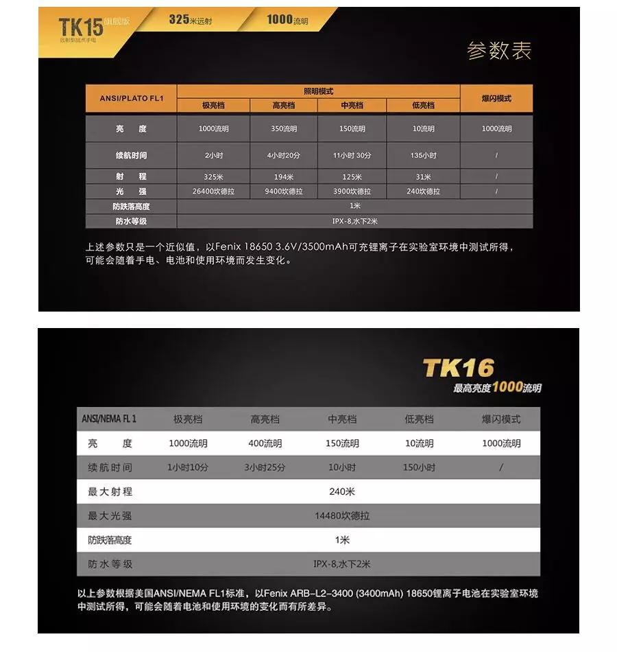 十五跟十六哪个更圆,十五和十六的月亮
