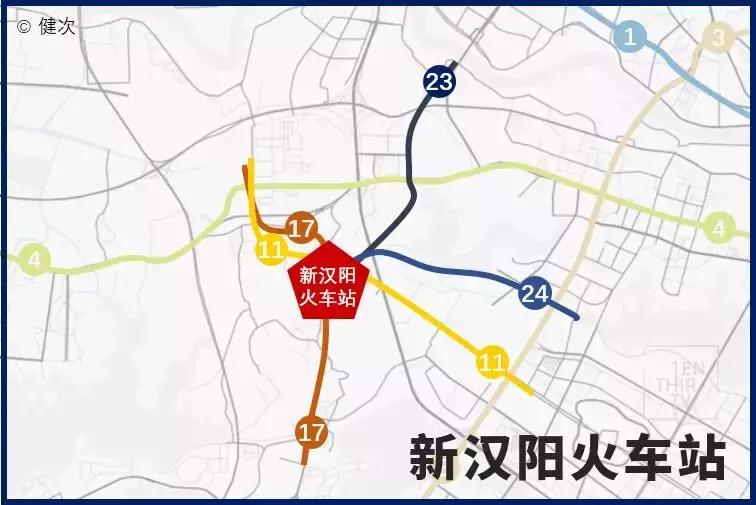 武汉市未来重大规划,武汉目前有什么计划