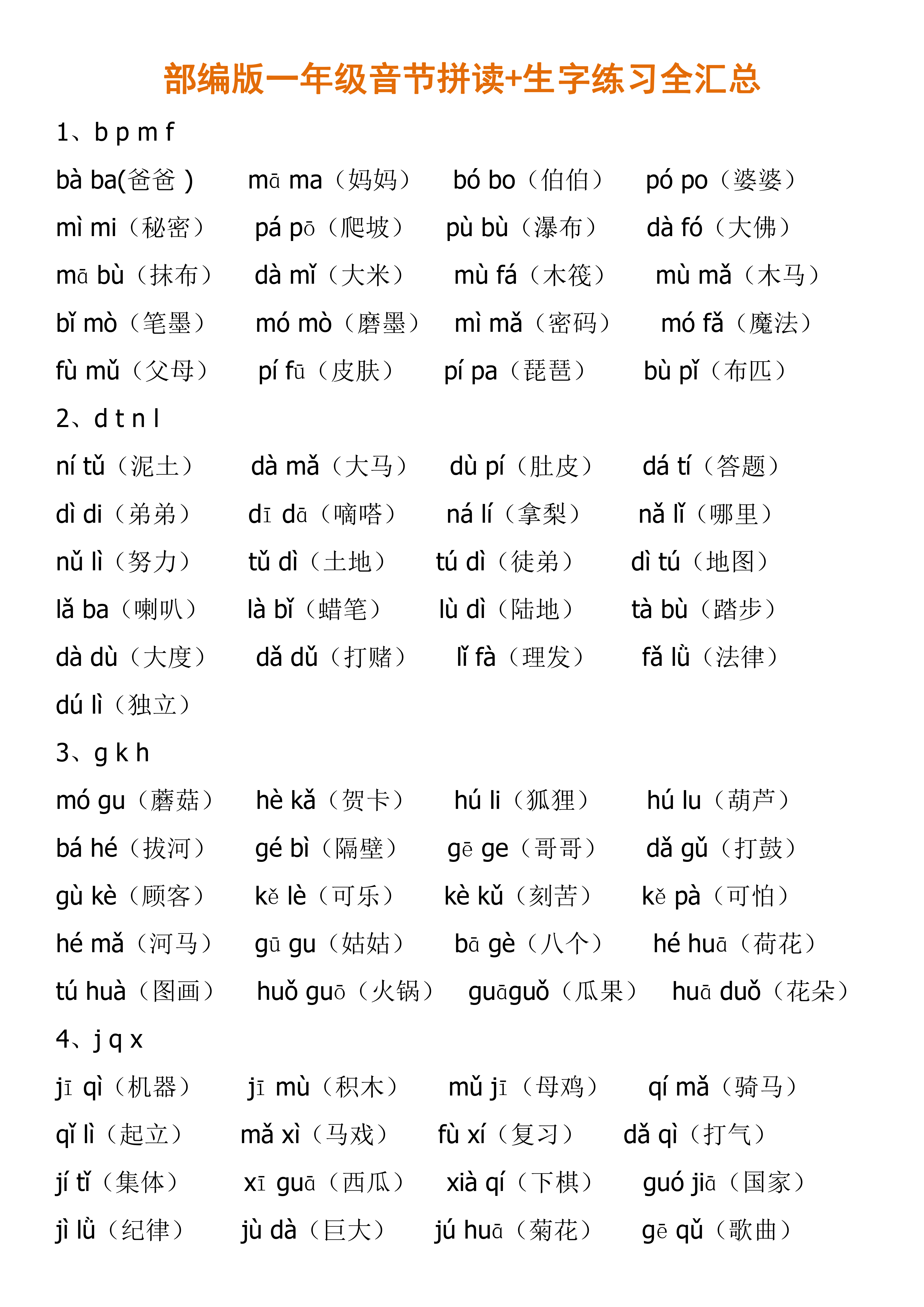 一年级拼音声母韵母整体认读音节,一年级拼音整体认读音节有哪些