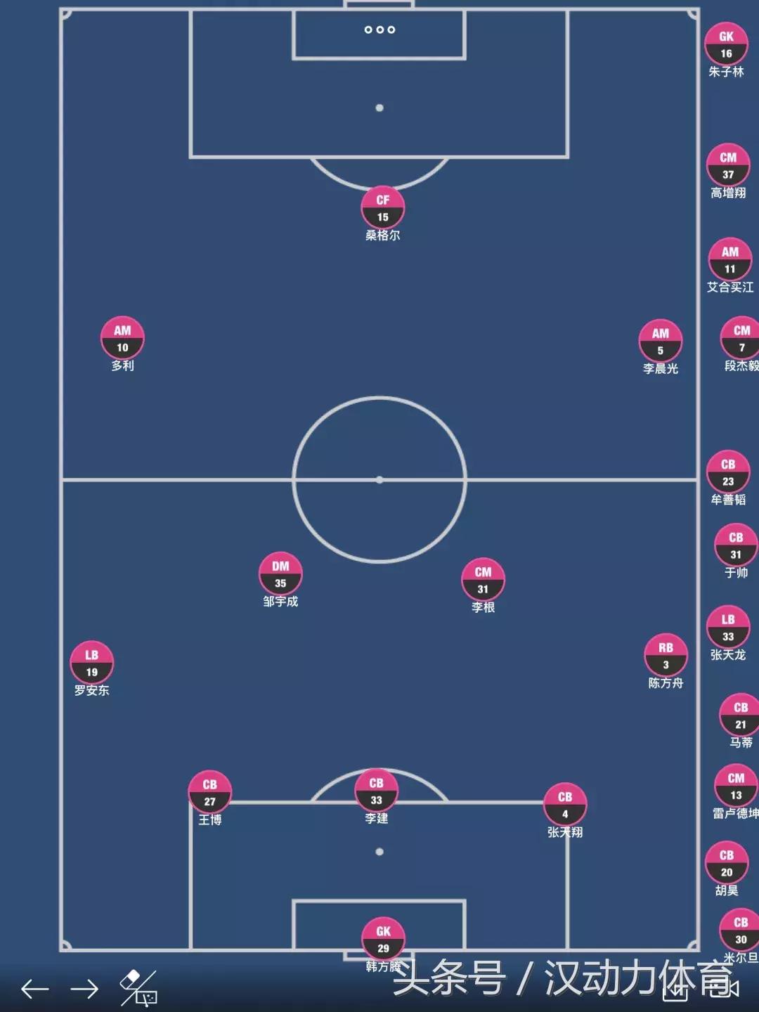 武汉卓尔对呼和浩特,呼和浩特中优对阵恒大