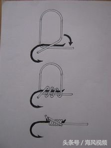 鱼钩的各种绑法图解大全,鱼钩浮漂的绑法图解大全