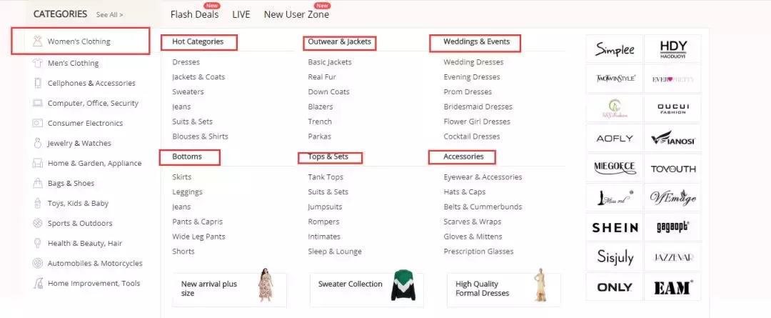 产品怎么加入dropshipping,dropshipping选品