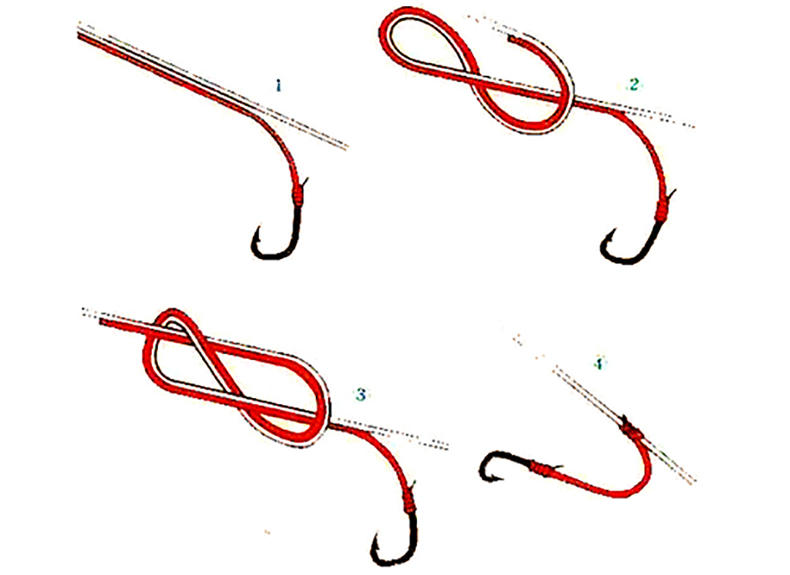 串钩绑钩的正确方法视频,串钩最好最有效的绑钩方法