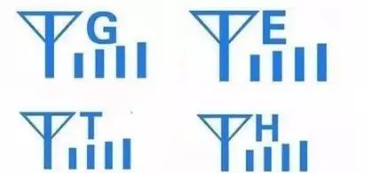 手机信号旁边显示h+是什么意思,手机信号上边的e字表示什么意思