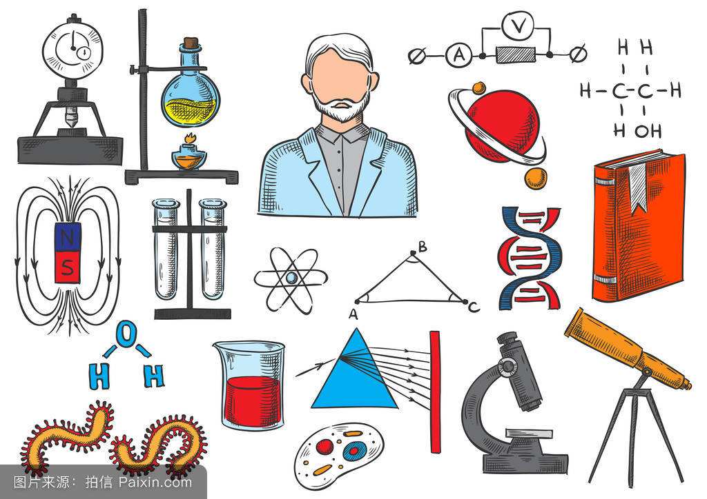 初中物理实验操作教程,初中物理液体压强实验视频讲解