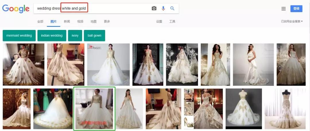跨境电商seo是什么优化方法,跨境电商卖家须知的seo推广新玩法