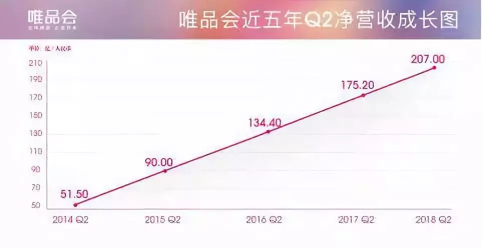 特卖折扣店的营销方式,特卖模式是什么模式