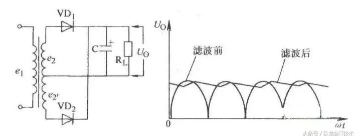 硬件电容基础知识,工程师必备电容知识笔记