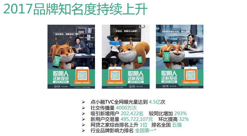 郭宇航点融网创始人,点融网郭宇航离职原因