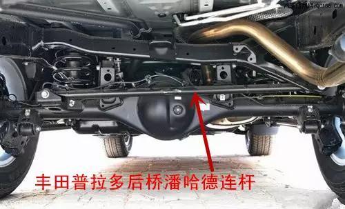 瓦特连杆和横向稳定杆的区别,瓦特连杆横向稳定杆