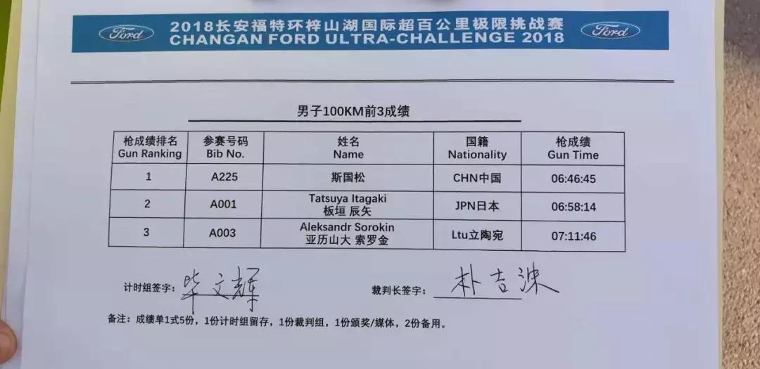 4分22秒跑1000米,4分35秒跑一千米的速度
