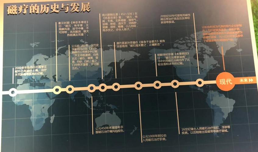 健康磁性睡眠床垫,一款睡出健康的床垫