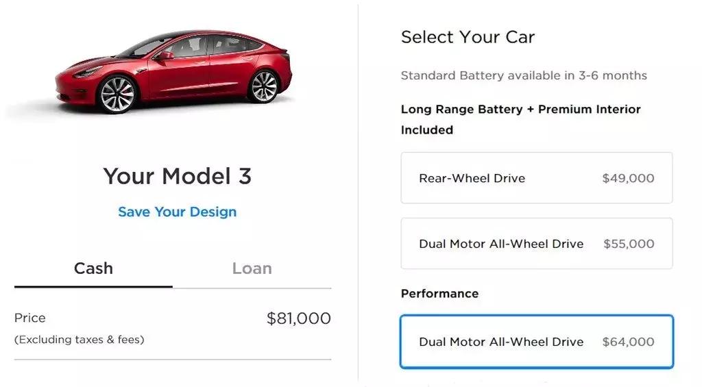 全新2022款特斯拉model3高性能版,2022款特斯拉model3p高性能版