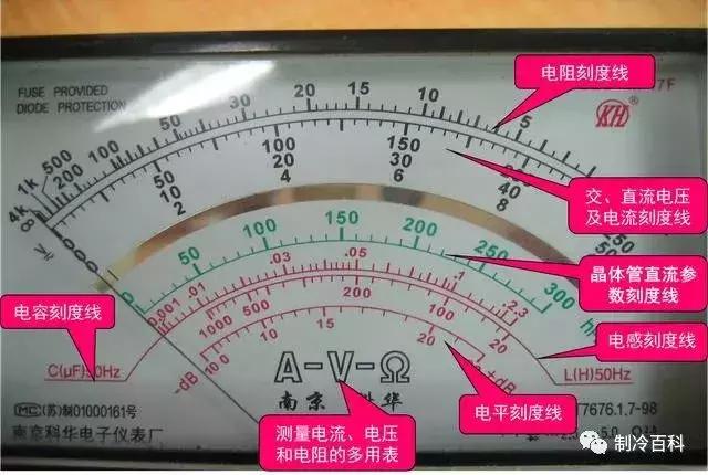 万用表vc830b使用方法小口诀,万用表使用口诀顺口溜视频教程