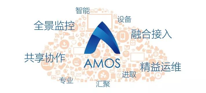 当AI遇上“我和你妈同时掉水里你先救谁”