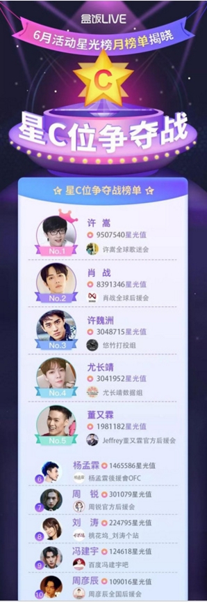 专访星影聚合CEO孙宁先生深度解析娱乐“组合拳打法”