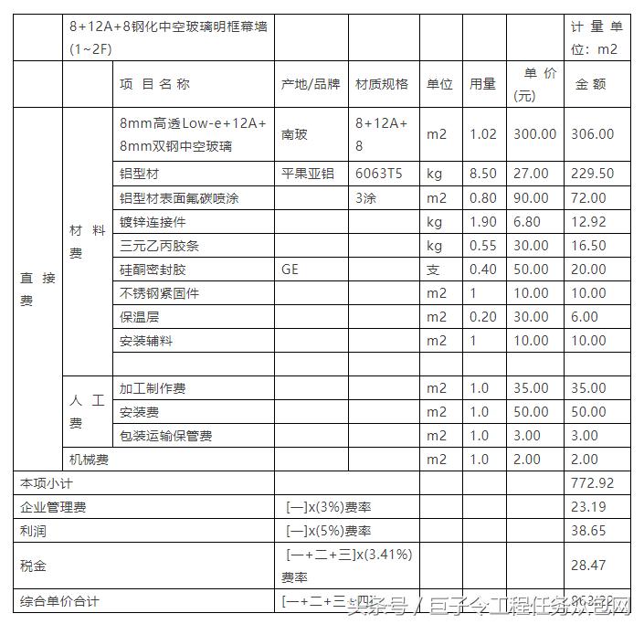幕墙工程量计算石材,幕墙造价的计算方法及技巧