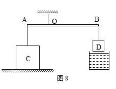 初中物理浮力应用题解题技巧,初中物理浮力知识点讲解