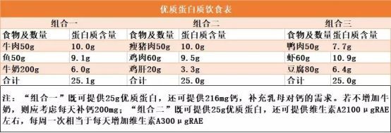 选奶粉误区要知晓,宝宝奶粉奶源怎么选