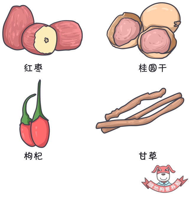 吃多了重油重盐的该怎么补救,吃重油重盐怎么补救