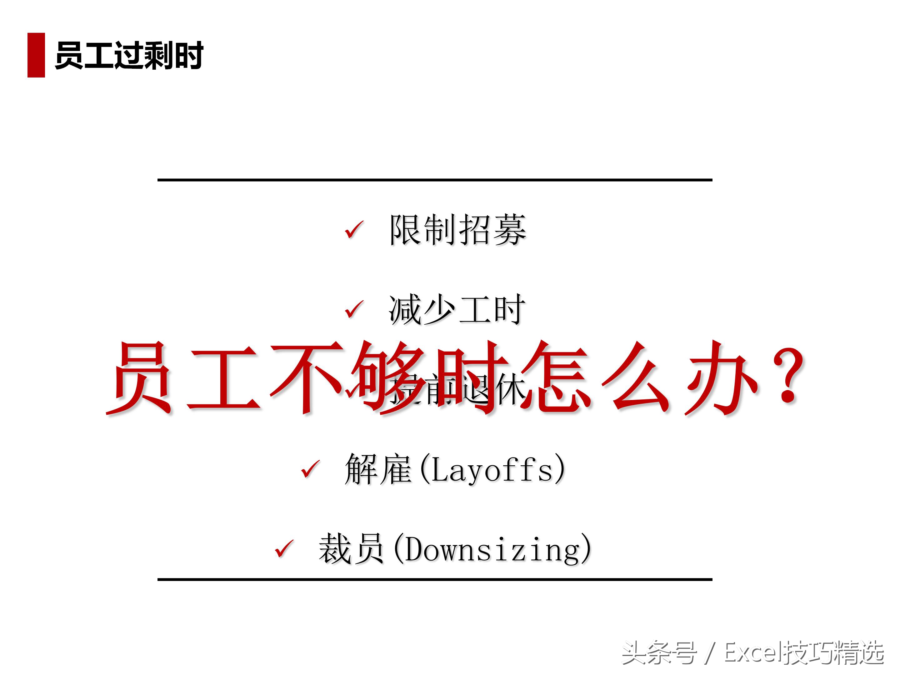 人力资源导向培训课件,人力资源六大模块ppt