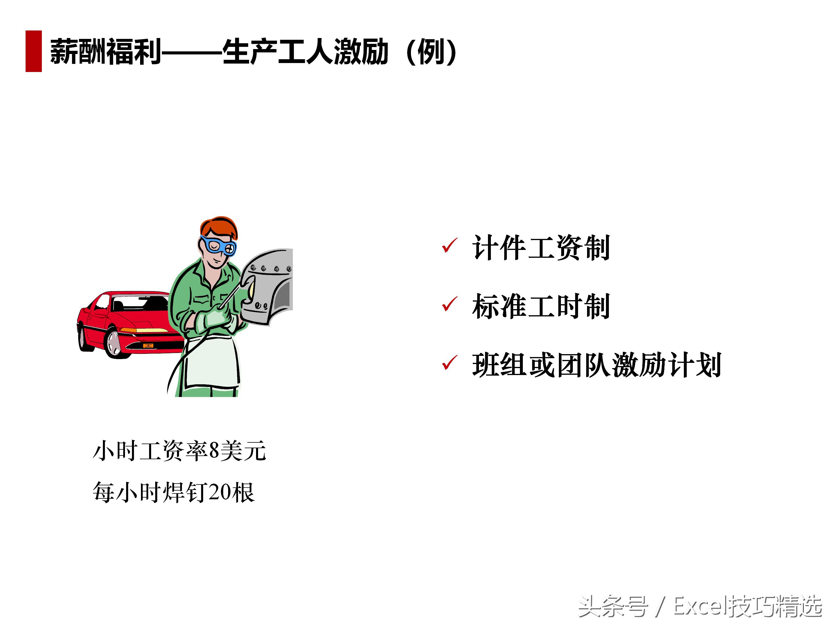 人力资源导向培训课件,人力资源六大模块ppt