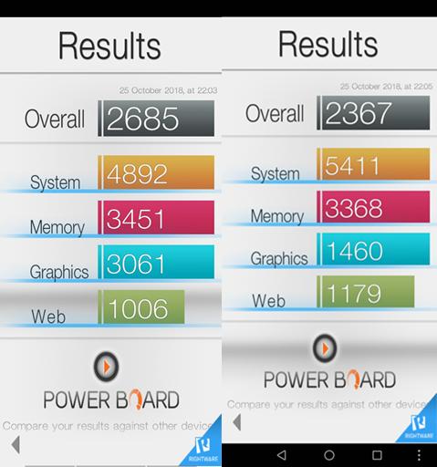 vivoz3和荣耀8x哪个好,vivoz3荣耀8x屏幕哪个好