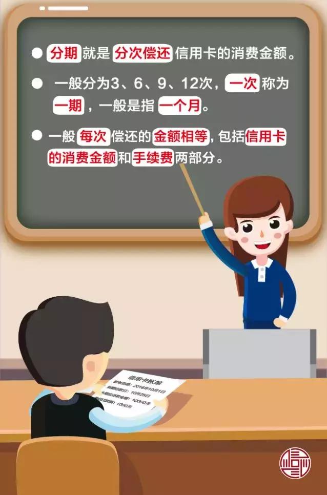 信用卡还款可以分期吗,信用卡还款分期划算吗