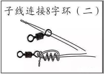 鱼线打结方法无结线组,路亚如何防止线组打结