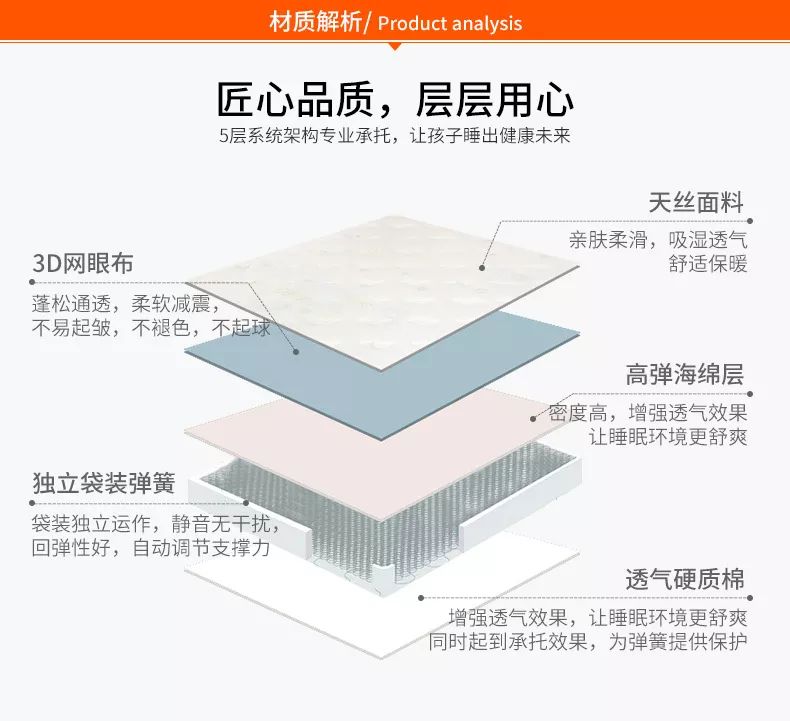 会睡觉的婴儿宝宝,会睡觉的小孩好吗