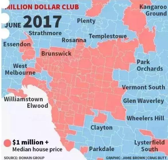 墨尔本公寓值不值得购买,墨尔本cbd公寓出售