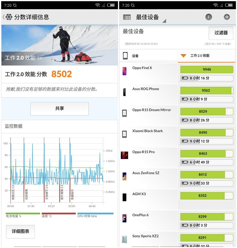 努比亚x的lcd是什么水准,努比亚最大屏手机