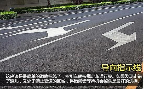 你知道哪些常见的道路交通标志,交通标志线知识大全