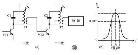 电感器大小的识别方法,电感识别检测方法及注意事项
