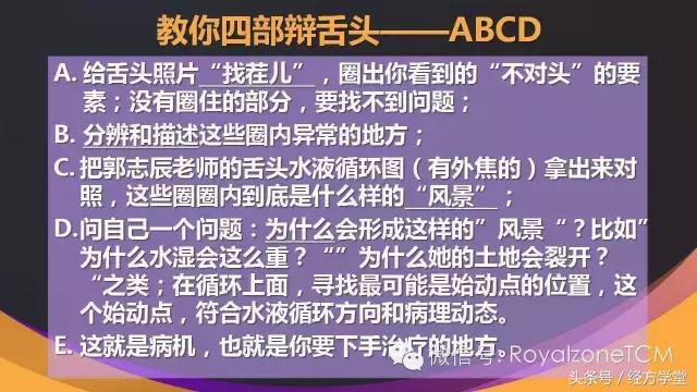 经方派舌诊,经典名方舌诊课