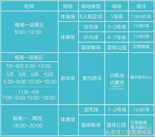 深圳11月健身赛事,深圳11月哪里还可以游泳
