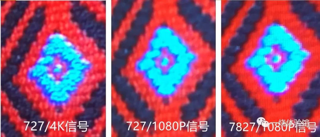 原来低端4K也可以这样碾压1080P-4KDLP投影机是否值得购买？