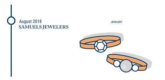 零售巨头西尔斯,百年百货巨头崩塌原因