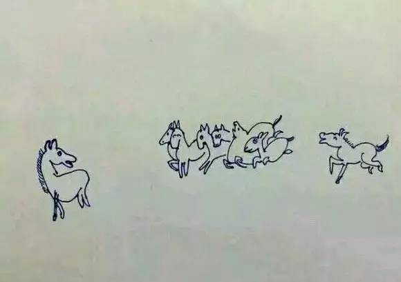 八骏图100幅欣赏,八骏图有多少幅真迹