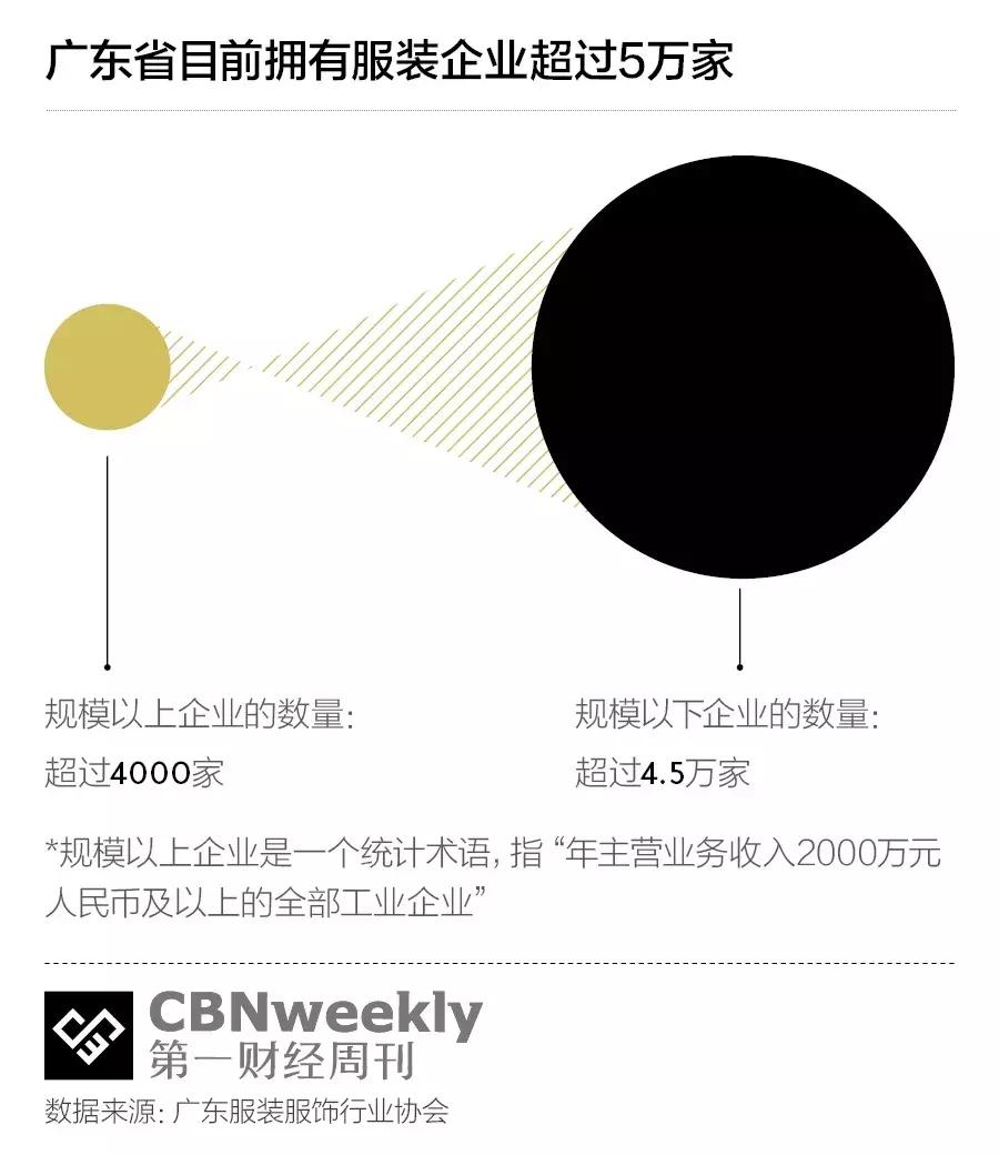 广东东莞拼多多工厂,拼多多工厂东莞