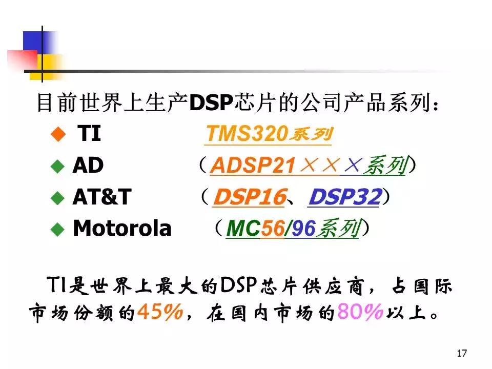 专用运动控制dsp芯片,运动控制系统应用及实例解析